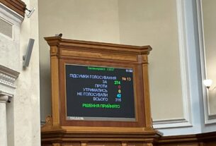 Новини України - Рада підтримала законопрєкт проти домагань у війську