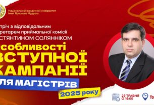 Вступ до магістратури у 2025 році