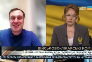 ВЛК для "обмежено придатних": останній шанс та штрафи за порушення | Геннадій Дубов