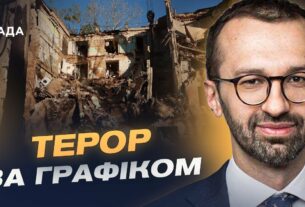 Мета російського терору і реакція Заходу на обстріли Києва | Сергій Лещенко