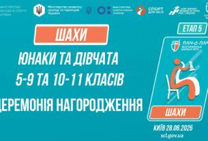 ЦЕРЕМОНІЯ НАГОРОДЖЕННЯ | ШАХИ | Пліч-о-пліч: Етап 5