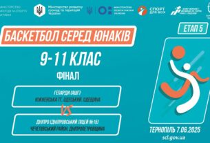 Баскетбол [юнаки] 5-9 класи | ФІНАЛ | Пліч-о-пліч [ Етап 5 ] 7.06.25