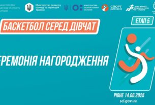 Церемонія нагородження | Баскетбол | Дівчата 5-9 та 9-11 класів | Пліч-о-пліч: Етап 5