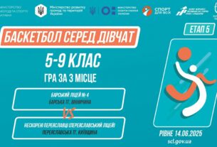🏀БАСКЕТБОЛ | Дівчата 5-9 класи | Гра за 3 місце | Пліч-о-пліч: Етап 5