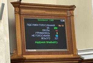 Новини України - Рада підтримала криміналізацію обходу санкцій