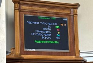 Новини України - Рада затвердила закон про множинне громадянство