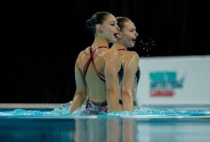 Новини спорту - Збірна України здобула срібло на чемпіонаті Європи із синхронного плавання