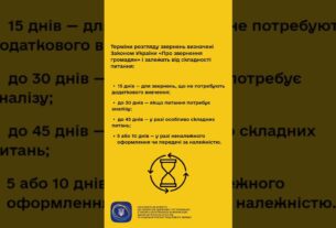 #shorts #україна #захистправ #звернення #нкек #регулятор #ncec Фокус НКЕК - споживачі! #ncec