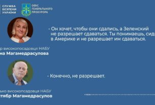 СБУ та ОГП затримали за підозрою у веденні бізнесу в рф одного із керівників детективів НАБУ