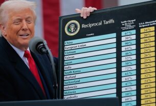 Новини світу - Трамп відклав термін впровадження мит