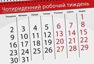 Новини України - Третій вихідний: чому Європа переходить на чотириденний робочий тиждень