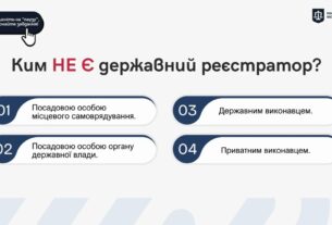 Призначення та особливості професії «Державний реєстратор»