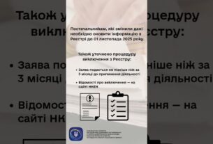 #shorts #нкек #увага #інформація #зміни #електроннікомунікації #news #регулятор #україна #реестр