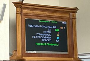 Новини бізнесу - Рада розпочала врегулювання ринку криптовалют