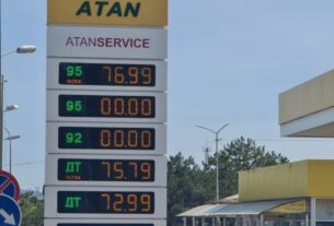 Новини України - У Криму зник бензин на 50% заправок