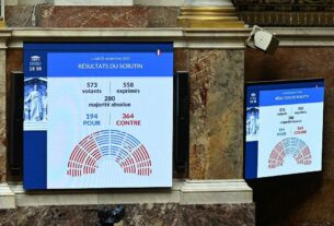 Новини світу - Уряд Франції відправили у відставку