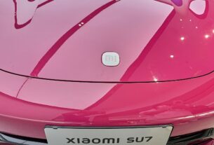 Новини бізнесу - Акції Xiaomi обвалилися після смертельної ДТП у Китаї