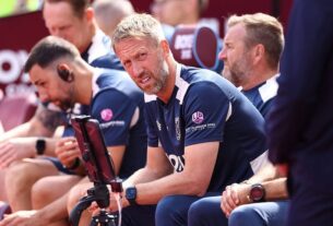 Новини спорту - Шведи вивчають кандидата на посаду головного тренера національної збірної