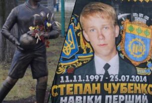 Новини спорту - Юний воротар указом президента України посмертно став Героєм України