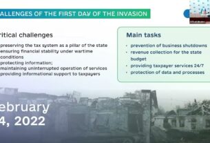 Онлайн-лекція в. о. Голови ДПС Лесі Карнаух в Нью-Йоркському університеті