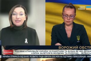 Міжнародний тиск на росію: які інструменти працюють найкраще | Ірина Констанкевич