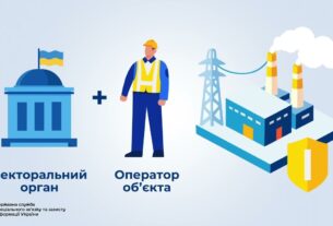 Як визначаються об’єкти критичної інфраструктури в Україні?