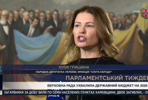 Парламентський тиждень 06.12.2025