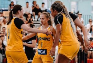 Новини України - Баскетболістки України гратимуть на чемпіонаті світу 2026 року