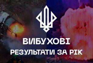 💪 Знищили дві бригади росіян – результати «Спартану» у 2025 році