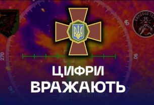 🎯 Цифри вражають! дрони НГУ розносять склади та техніку ворога