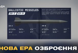 Презентація FP-7 та FP-9: що означає для оборонної спроможності України