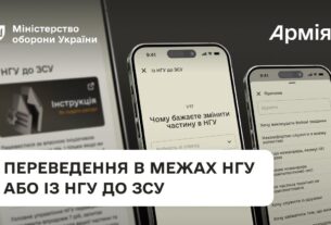 Покрокова інструкція для переведення всередині НГУ або із НГУ до ЗСУ через Армія+