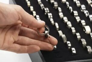 Без категорії - Як визначити розмір каблучки: п&rsquo;ять поширених варіантів