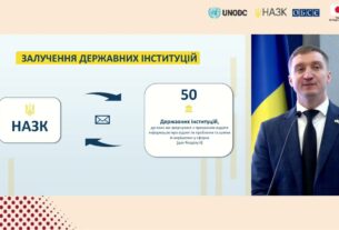 Антикорупційний форум «Integrity2030: антикорупційна стратегія майбутнього» | Частина 2